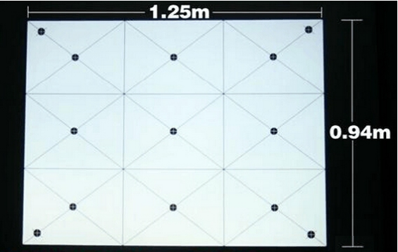 照度计ANSI测试标准测试投影屏幕亮度方法