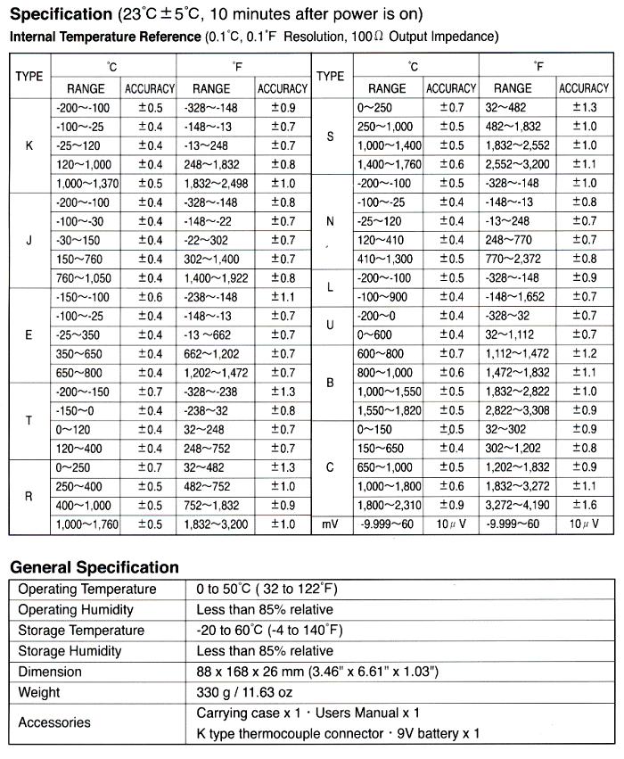 台湾宝华 PROVA-127 温度校正器高精度